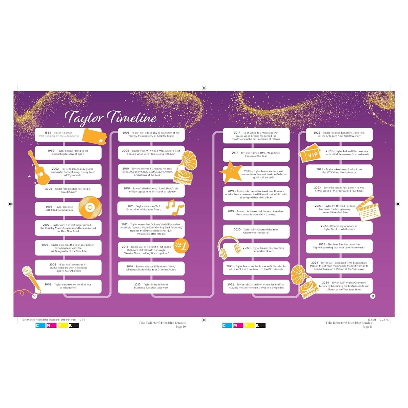 The Quarto Group Unofficial Taylor Swift Friendship Bracelet Kit