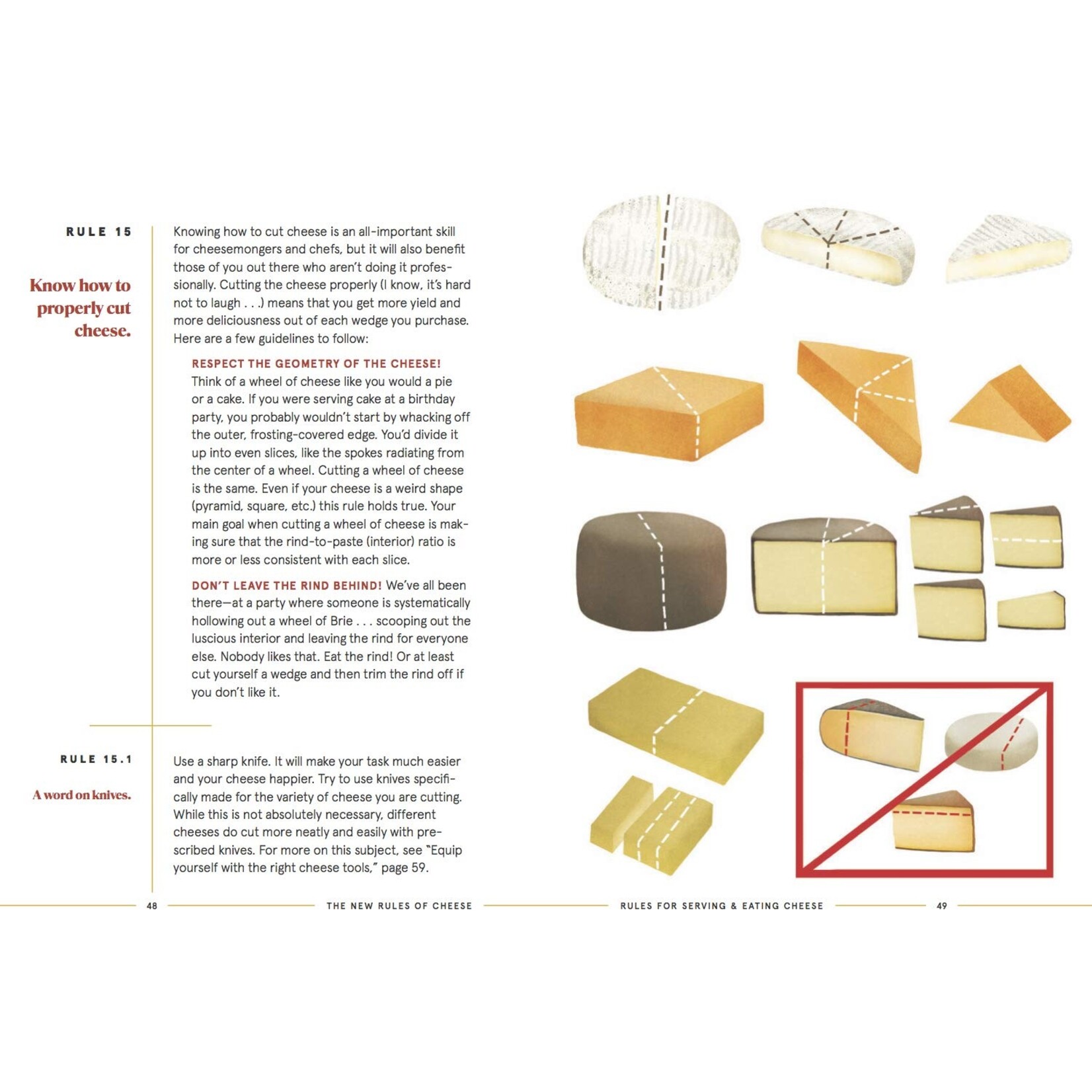 New Rules of Cheese Guide