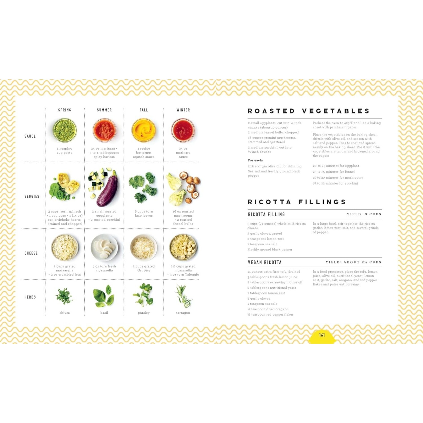 Love & Lemons: Simple Feel Good Food