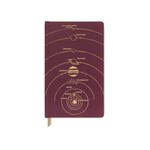 Designworks Ink Burgundy Solar System Satin Journal
