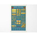 Cavallini Pasta Tea Towel