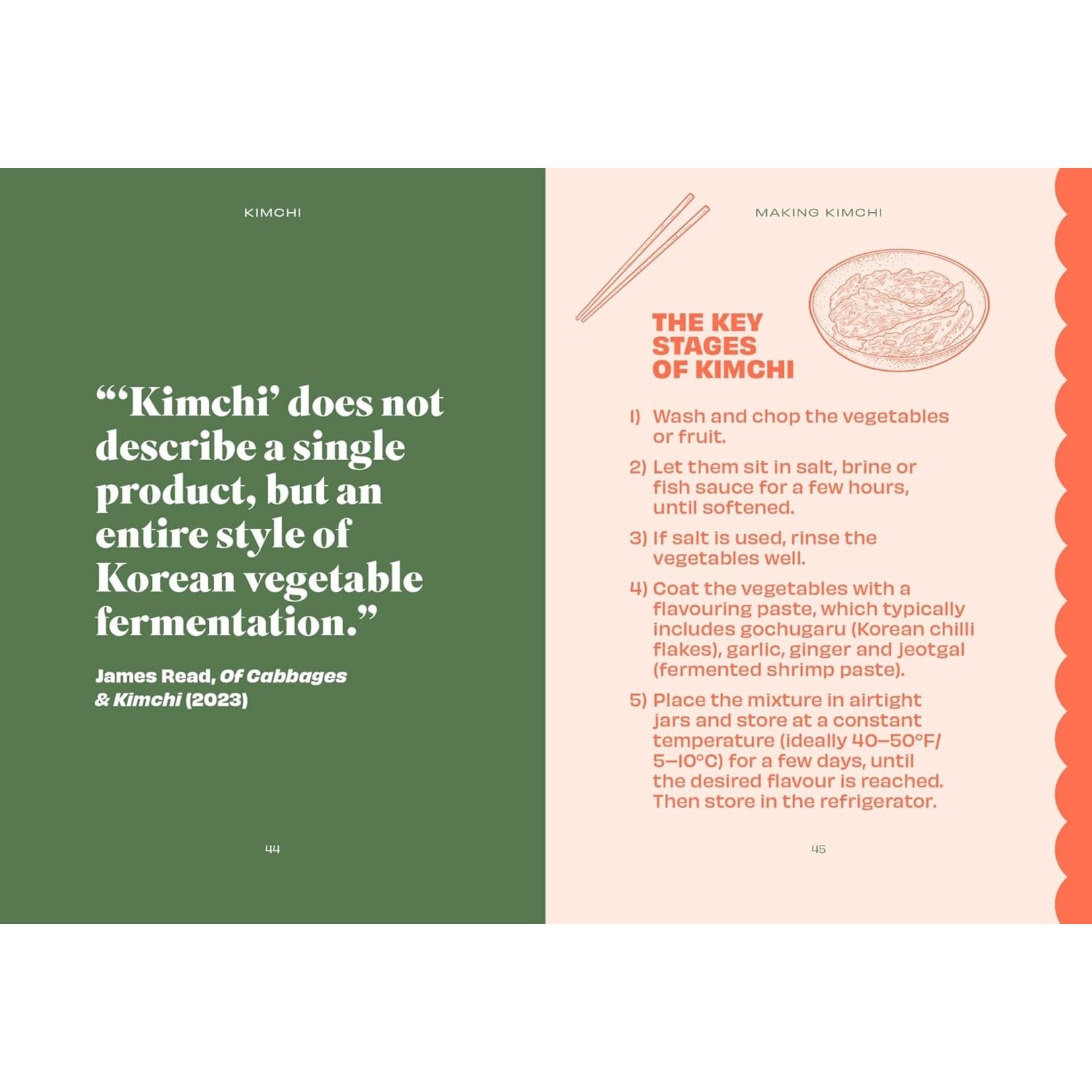 Ingram Publisher The Pocket Kimchi