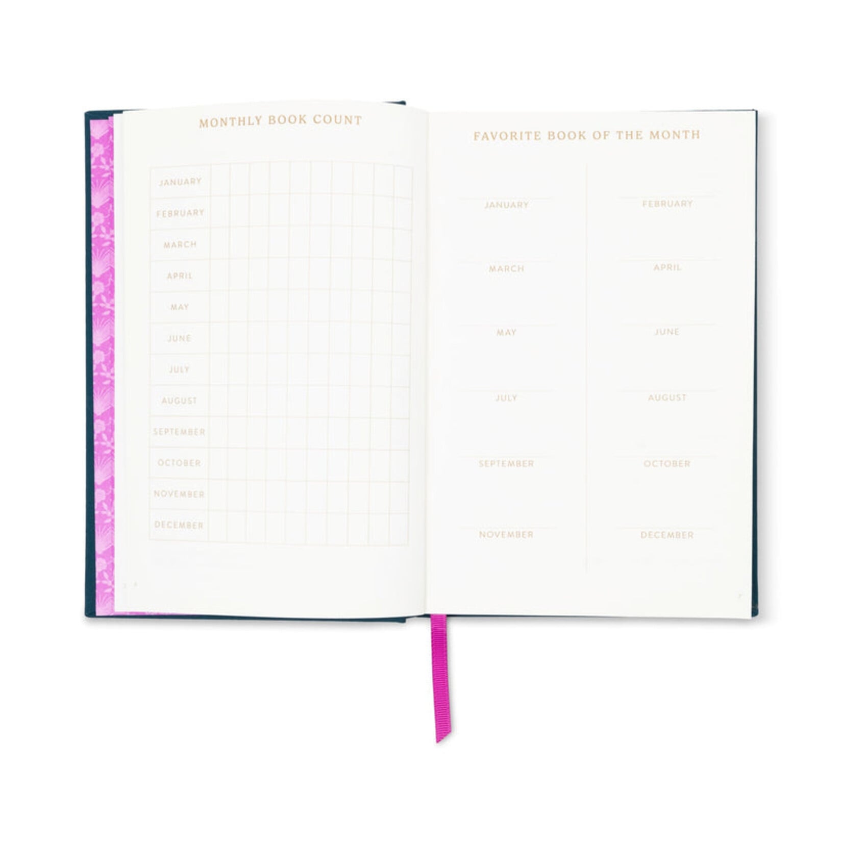 Designworks Page Turners Anonymous Self Help Reading Journal