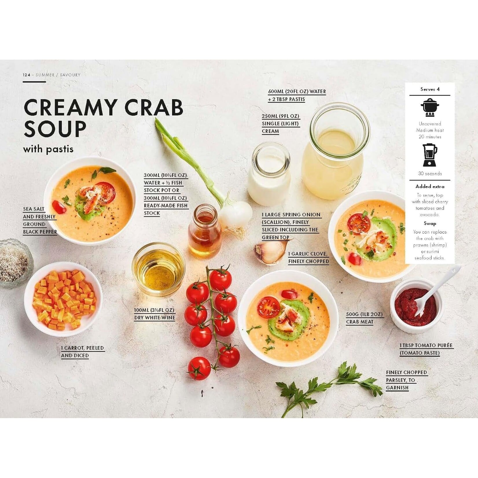 Chronicle Books Soup Magic