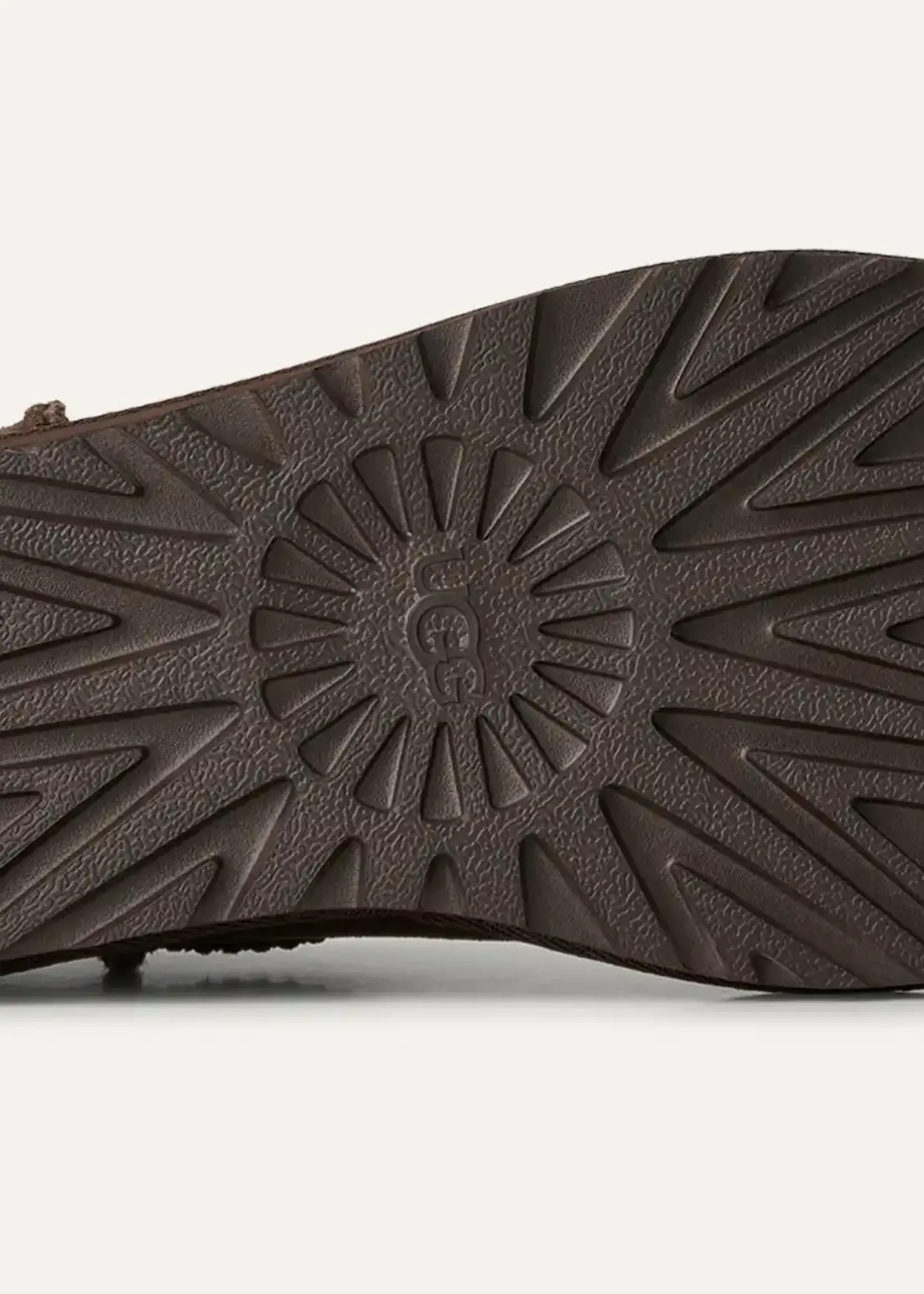 UGG CLASSIC ULTRA MINI