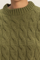 HyFve "All Hands On Neck!" Sweater