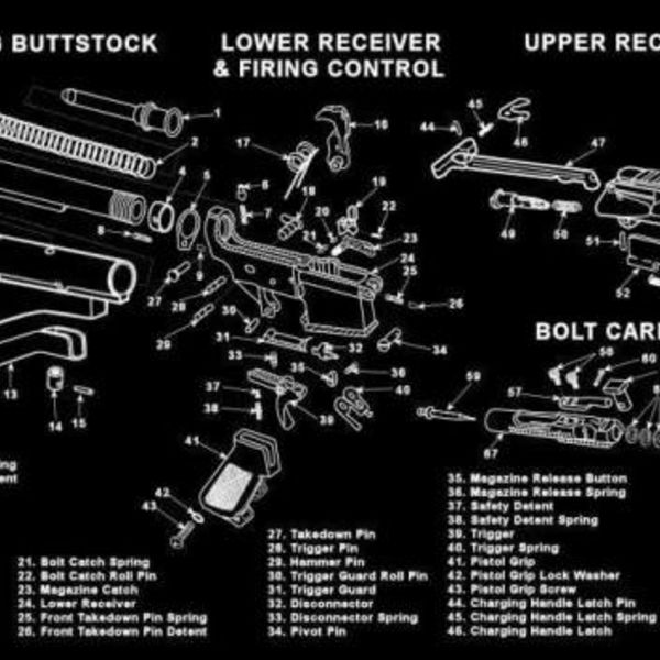 Tna Tna Rifle Bench Mat Ar 15 Solely Outdoors Inc