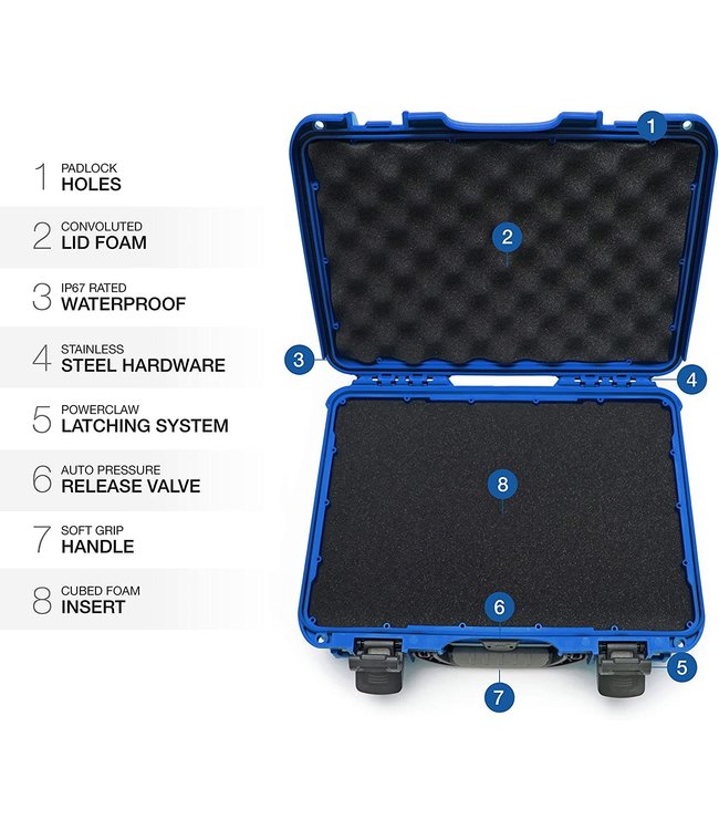 Nanuk Cases 910 Case w/ foam - Blue