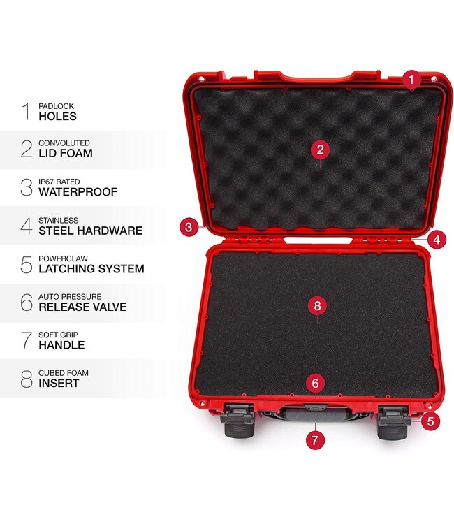 Nanuk Cases 910 Case w/ foam-Red