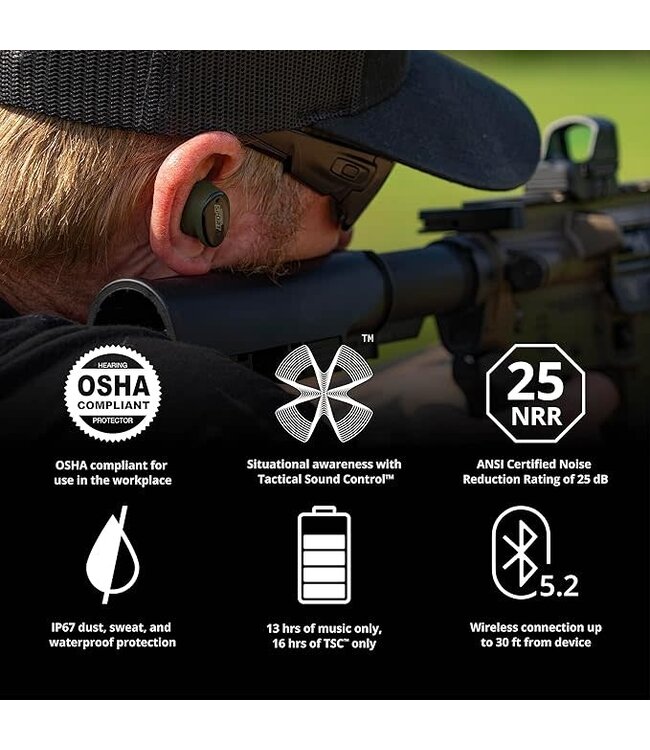 ISOTUNES SPORT CALIBER ELECTRONIC HEARING PROTECTION OD GREEN/IT-17