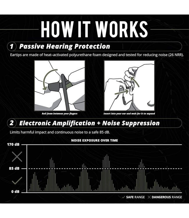 ISOTUNES SPORT ADVANCE ELECTRONIC HEARING PROTECTION OD GREEN/IT-36