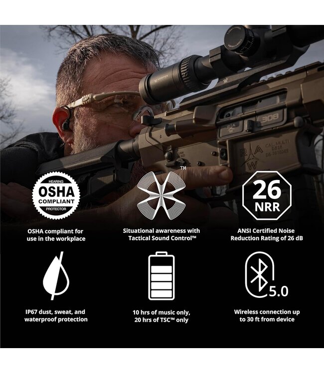 ISOTUNES SPORT ADVANCE ELECTRONIC HEARING PROTECTION OD GREEN/IT-36