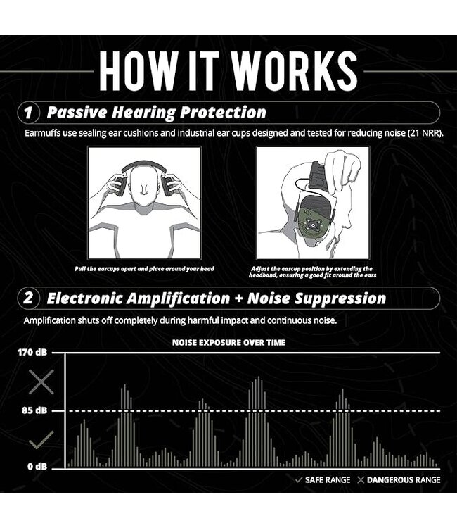ISOTUNES SPORT DEFY SLIM TACTICAL HEARING PROTECTION OD GREEN/IT-43