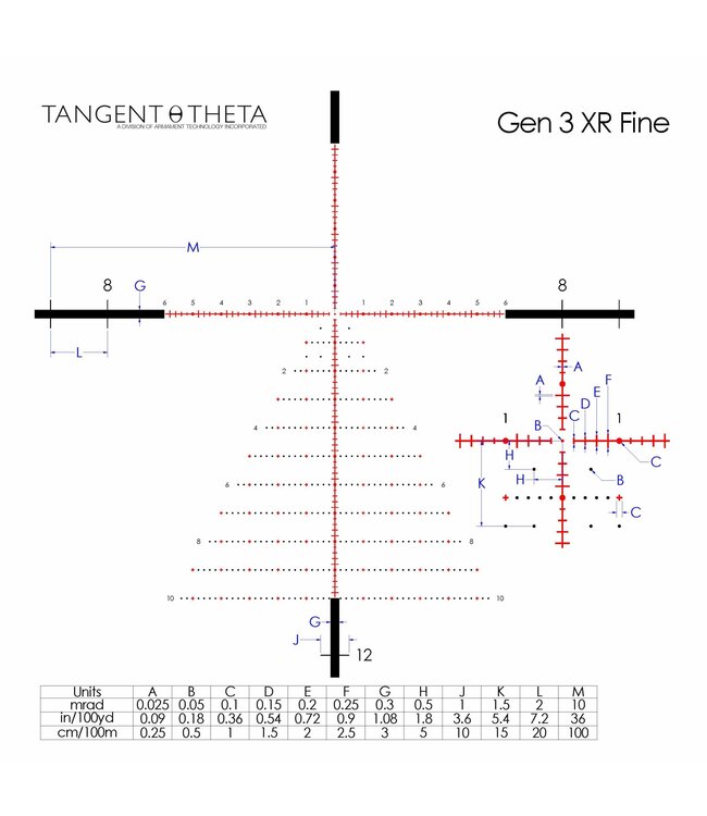 Tangent Theta 7-35x56mm Professional Gen 3 XR Fine