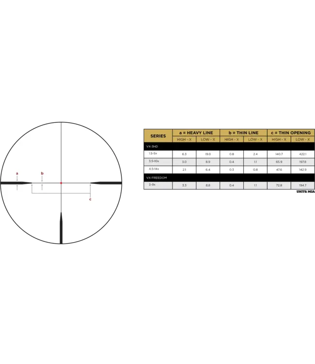 Leopuld VX-3HD 3.5-10X40 CDS-ZL ILLUM. FIREDOT TWILIGHT HUNTER