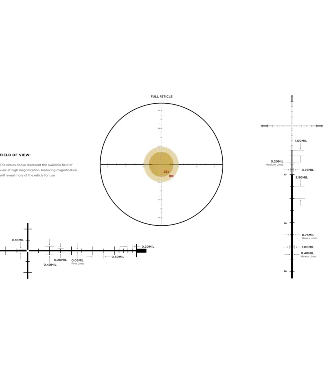 Leupold MARK 5HD 2-10X30 M5C3 FFP TMR
