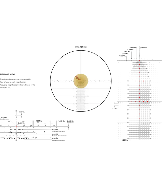 Leupold MARK 5HD 5-25X56 M5C3 ILLUM. FFP TREMOR 3
