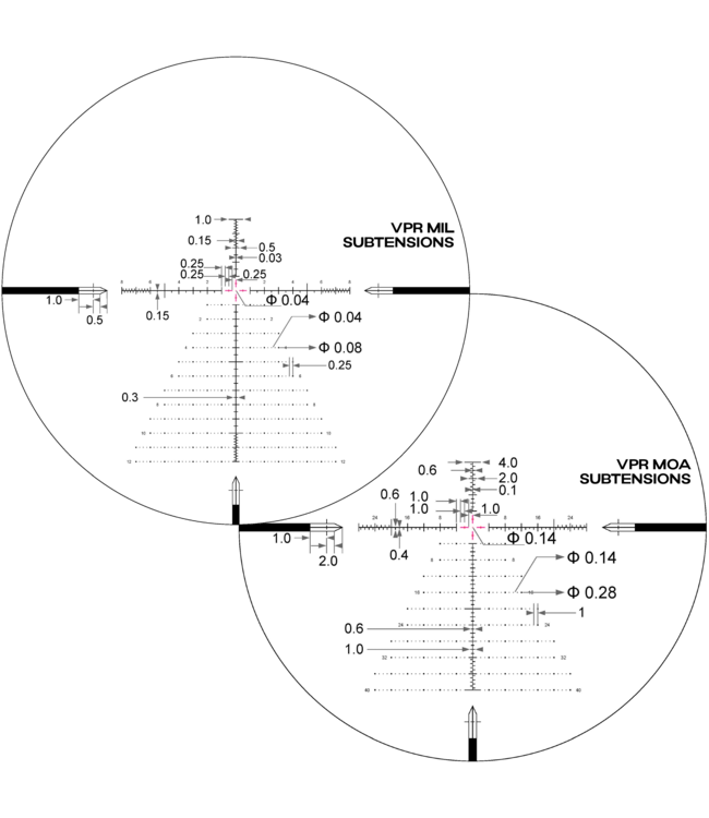 Arken EPL-4 6-24×50 FFP VHR MOA Reticle w/ Zero Stop – 30mm Tube