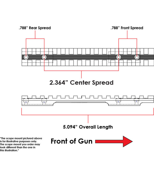 EGW Savage Revel Lever Action Picatinny Rail