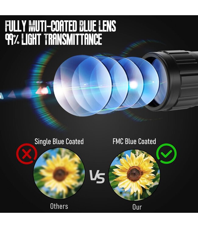 Rifle Scope 6-24x50 AO  Includes Illuminated Red Reticle with 11mm Dovetail Mounts,Includes Blue/Green Lens-for Hunting,Shotguns,and High-Powered,Long-Range Shooting with Rimfire,and Air Guns