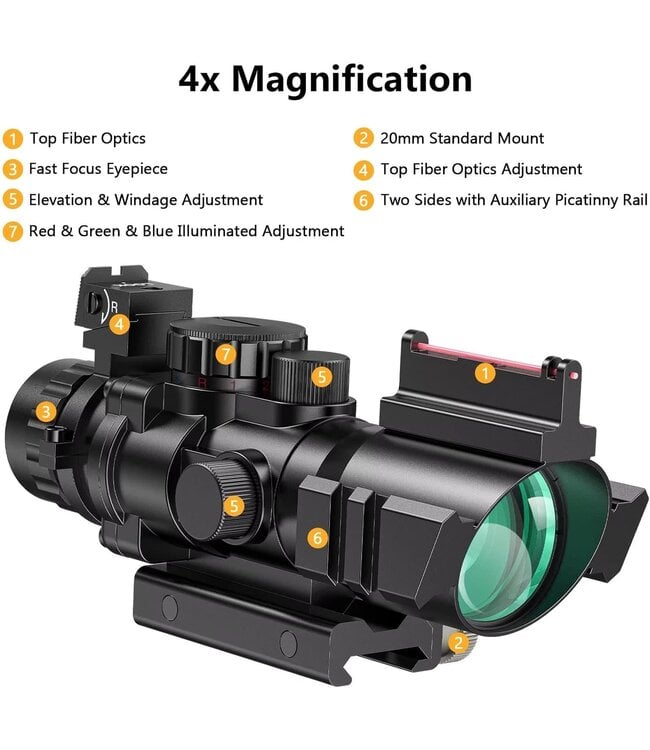 Compact 4x32 Prism Tactical Rifle Scope Red & Green & Blue Illuminated Reticle Scope with Fiber Optic Sight