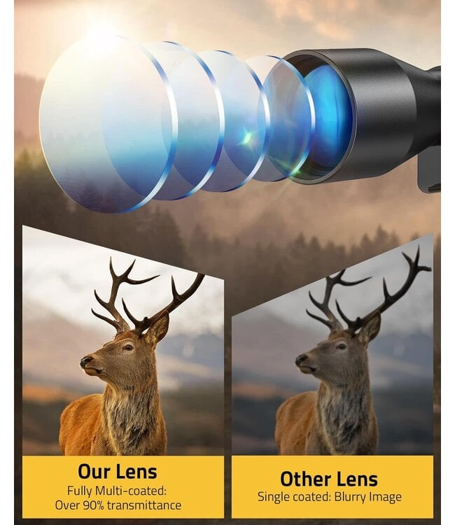 Compact 4x32  Rifle Scope Crosshair Optics Hunting Scope