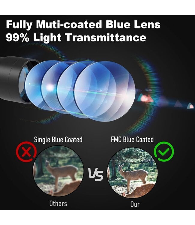 Rifle Scope  3-9×40 with Rangefinder Reticle with 20mm Picatinny Mounts,Waterproof and Fog-Proof for Hunting