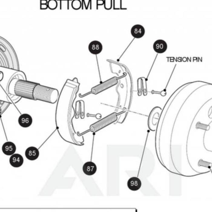 Braking