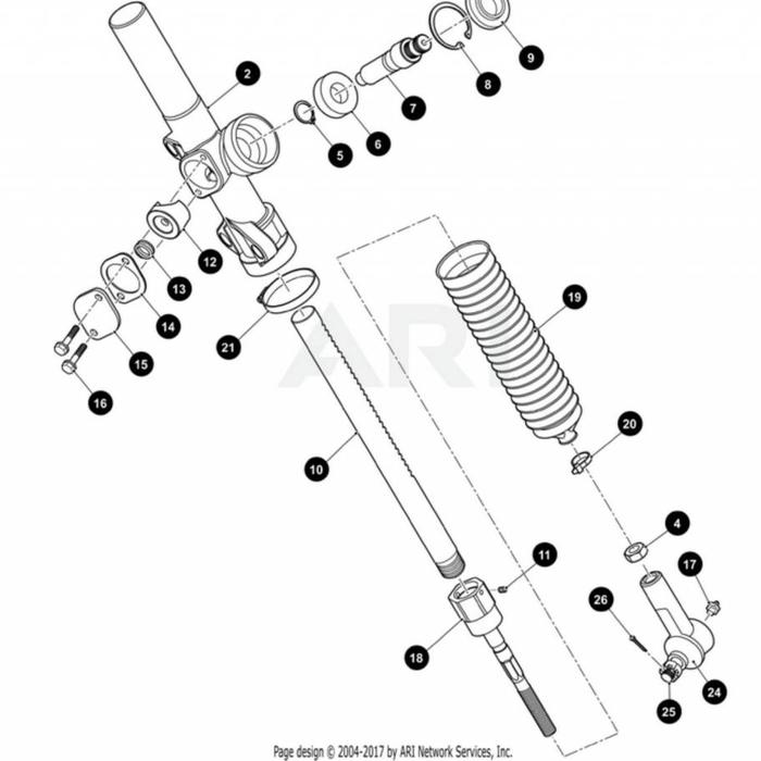 Steering