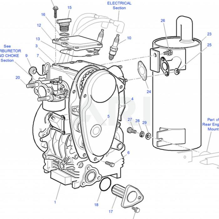 Gas Motor 