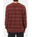 Katin USA Katin Parks Stripe Sweatshirt