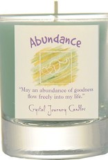 Herbal Magic Glass Votive- Abundance