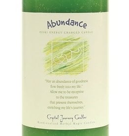 Abundance Reiki Charged Candle