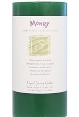 Money Reiki Charged Candle