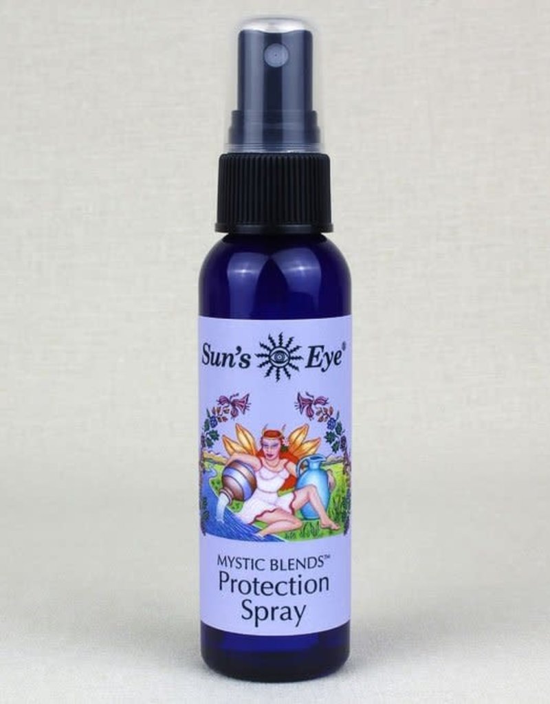 Protection Spray