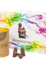 Incense - Goloka Sandalwood Backflow Cones - 24 per can - 75001