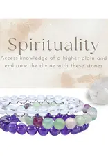 Bracelet Set- Spirituality 8mm- IBS-8SP