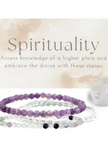 Bracelet Set- Spirituality 4mm- IBS-4SP