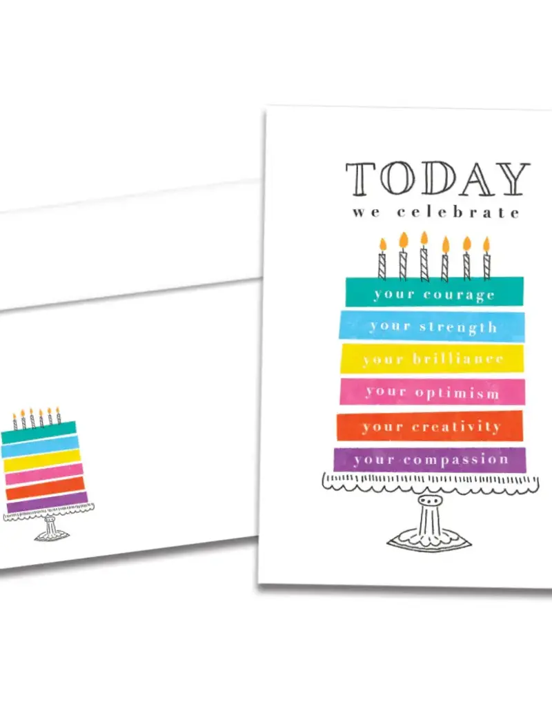 Birthday Card - Celebrate You