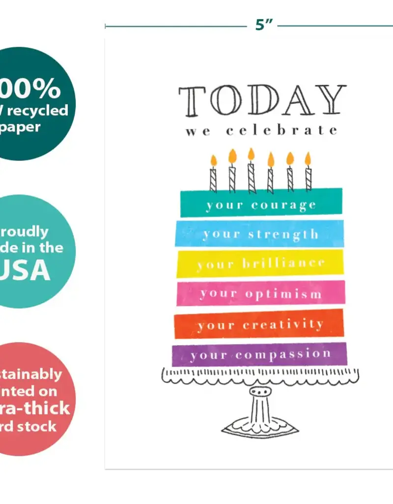 Birthday Card - Celebrate You