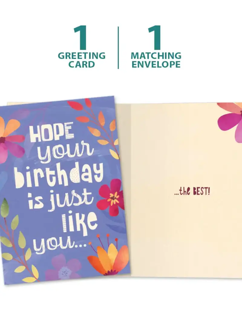 Birthday Card - The Best - 20644