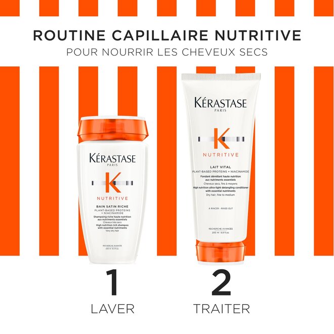Duo de printemps - Nutritive