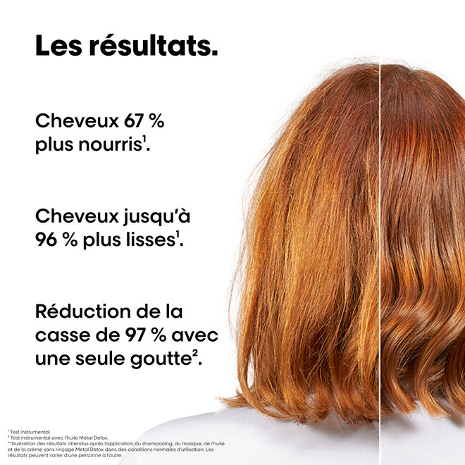 Ensemble découverte Anti-casse - Metal Detox