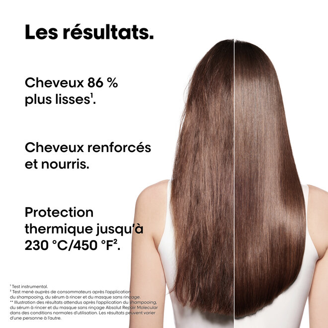 Ensemble découverte Réparation - Absolut Repair Molecular
