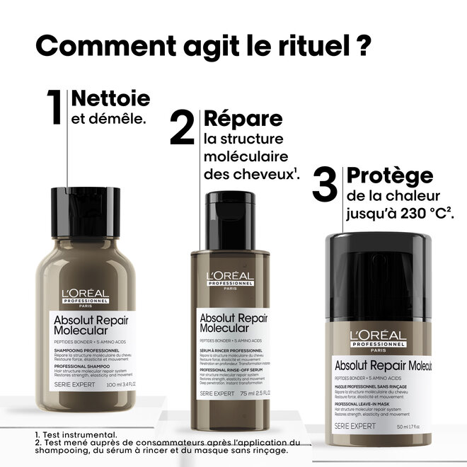Coffret Trio Découverte - Absolut Repair Molecular