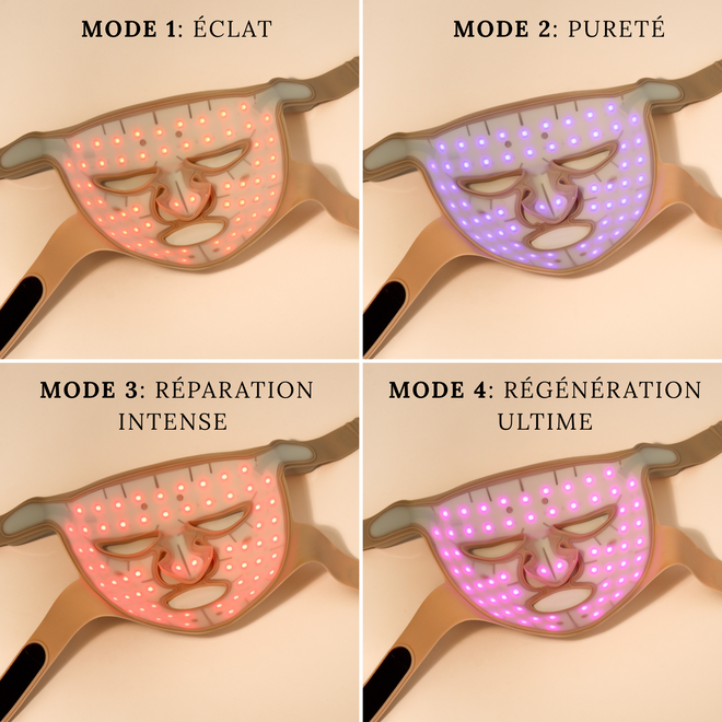 Masque LED pour le visage