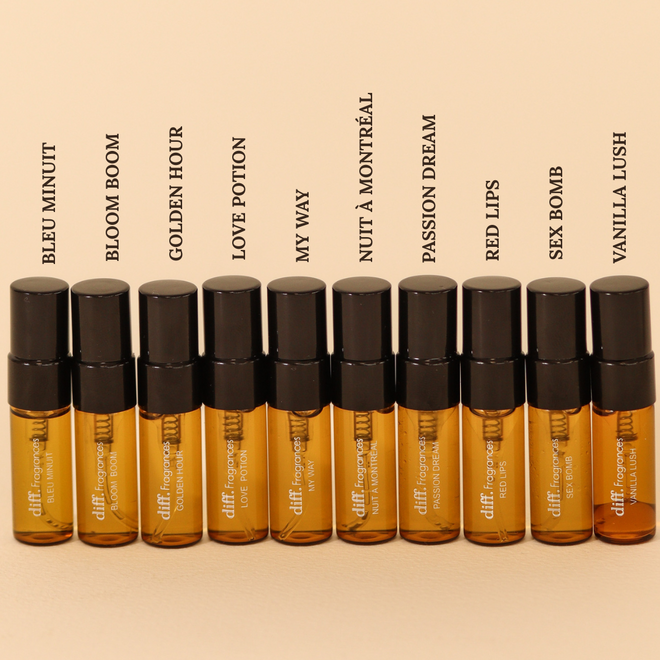 Ensemble découverte Diff