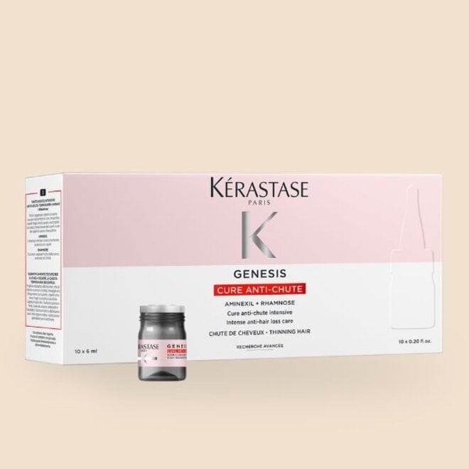 Cure Apaisante Anti-inconforts - 10x6ml