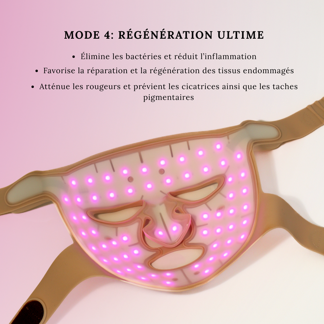 Masque LED pour le visage