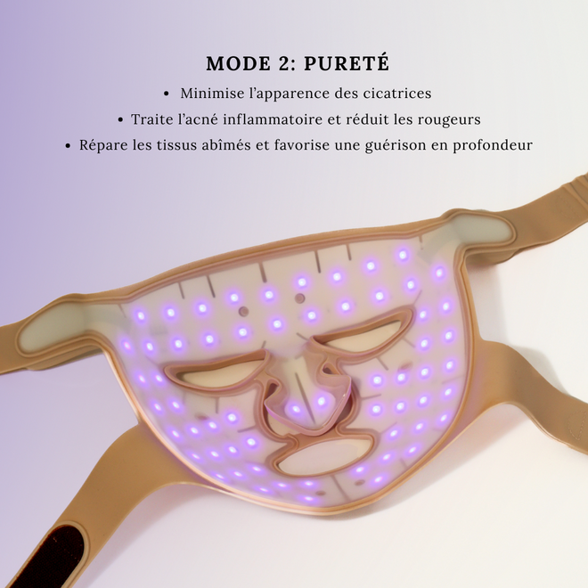 Masque LED pour le visage